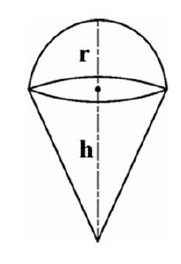 figure for this question